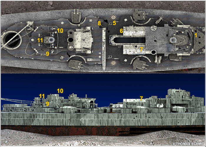 Map of Bismarcks superstructure