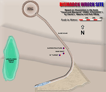 Basic Bismarck Wreck Site Map