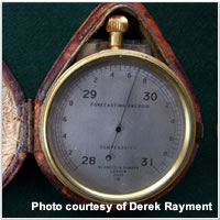 Pocket Aneroid Barometer owned by Sir Geoffrey Blake