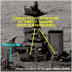 Carley Float locations aboard Hood, 22 May 1941